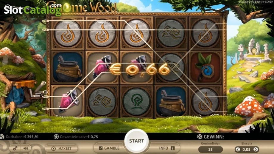 ﻿$195 Daily freeroll slot tournament at Dunder Casino