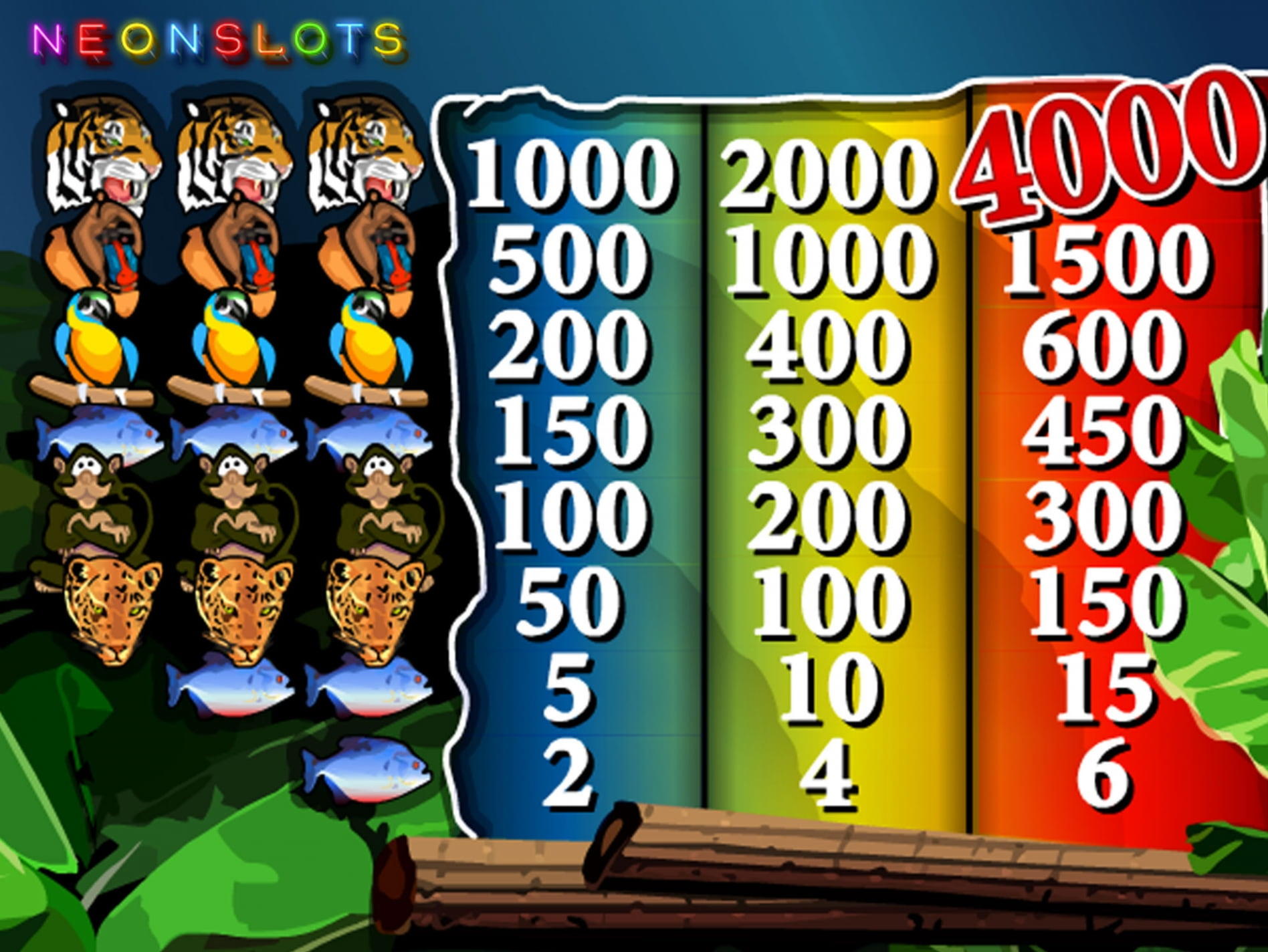 ﻿$135 Mobile freeroll slot tournament at Royal Panda Casino