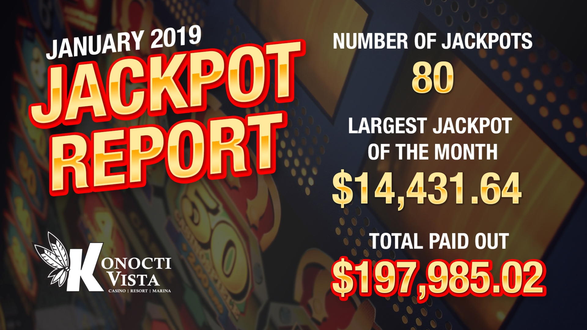 $3460 NO DEPOSIT BONUS CASINO at Mansion Bet Casino