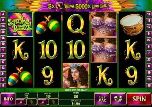 ﻿$4300 No Deposit Bonus Casino at Party Casino