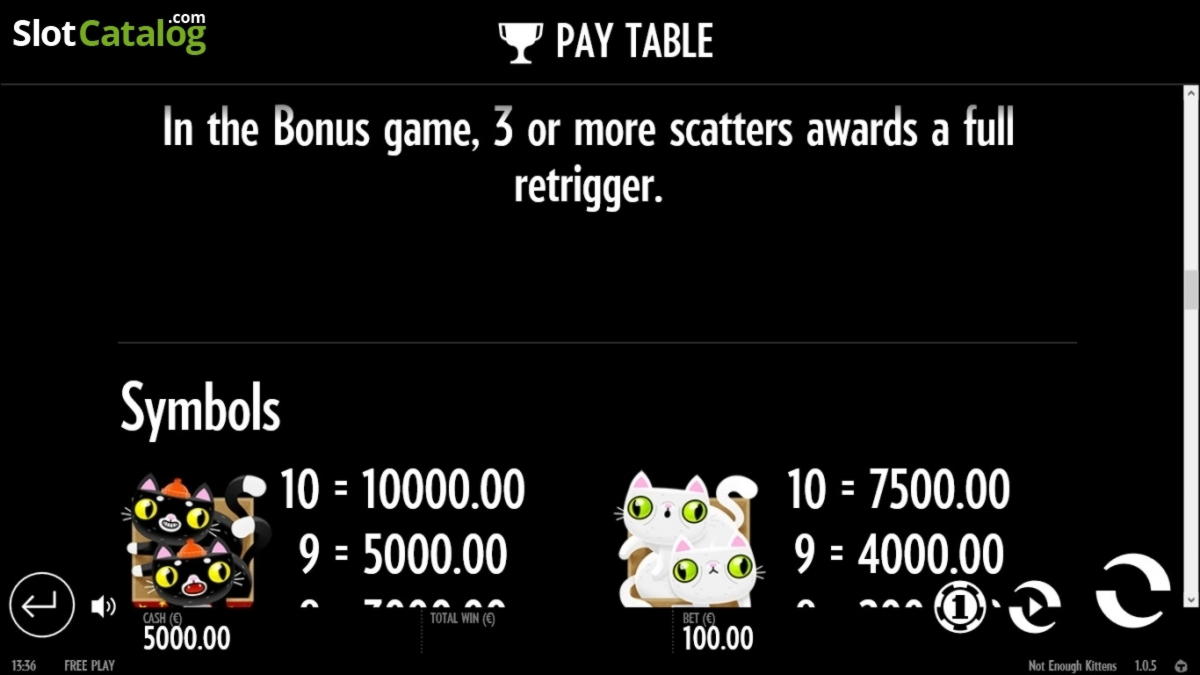 €895 Tournament at Volt Casino