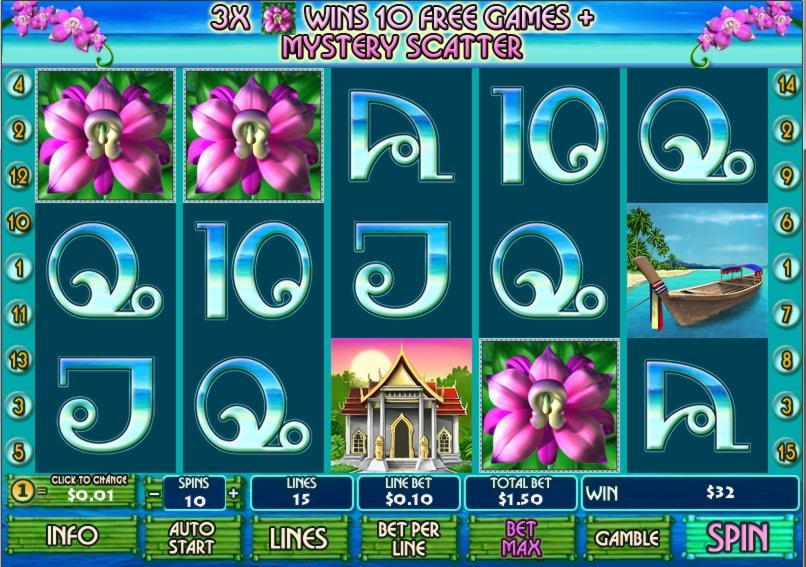 ﻿$395 Free chip casino at Mansion Bet Casino