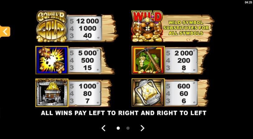 $435 free casino chip at Red Spins Casino