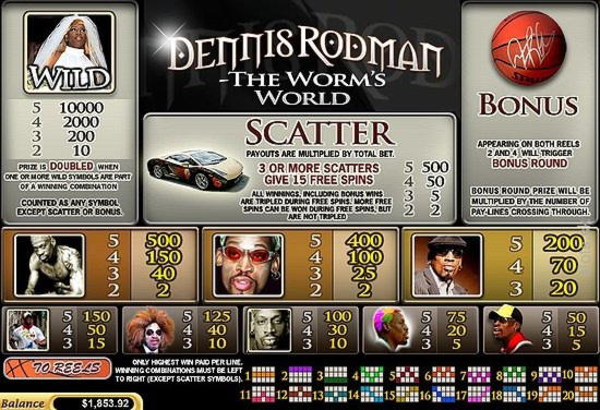 $345 Free Chip Casino at Genesis Casino