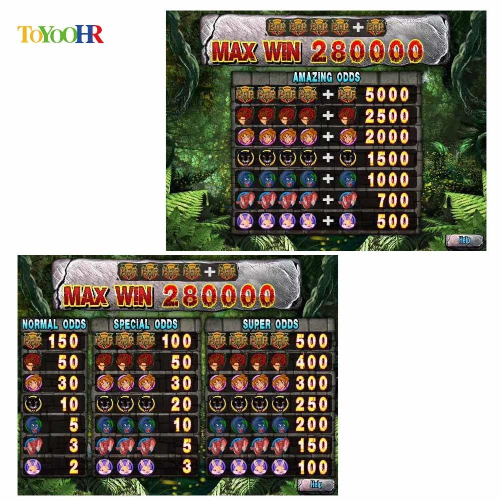 EURO 870 Online Casino Tournament at Spinit Casino
