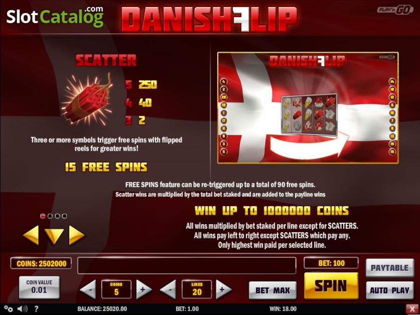 110% Welcome Bonus at Spinit Casino