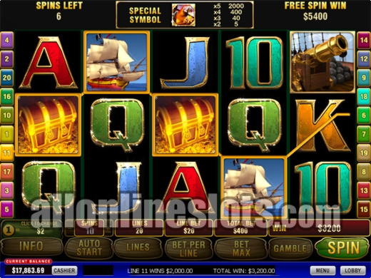 £1940 no deposit bonus at Eurogrand Casino
