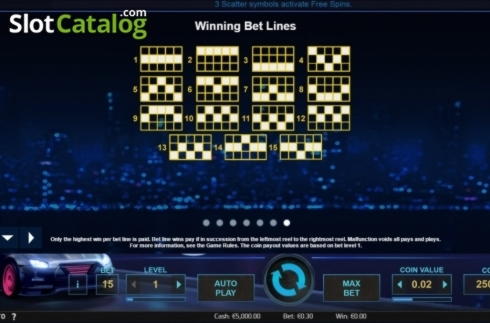 €4700 NO DEPOSIT CASINO BONUS at Karamba Casino