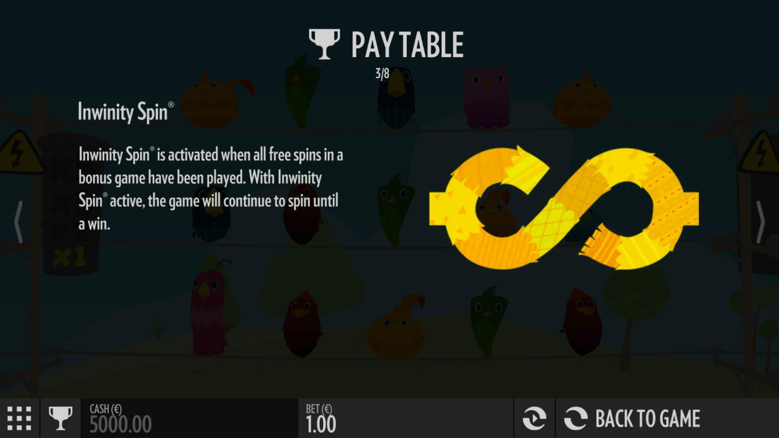 230 Free Spins at Red Spins Casino