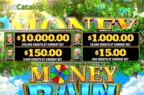 135 Free Spins no deposit at Winner Casino