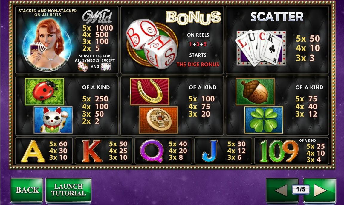 115 free spins no deposit casino at Eurogrand Casino