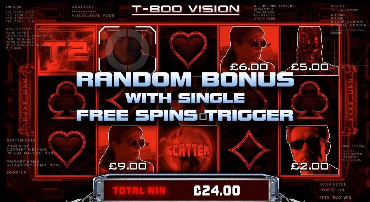 $590 Free Cash at Winner Casino