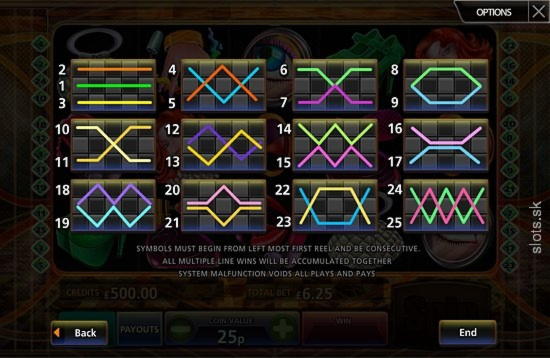 155% First Deposit Bonus at 777 Casino
