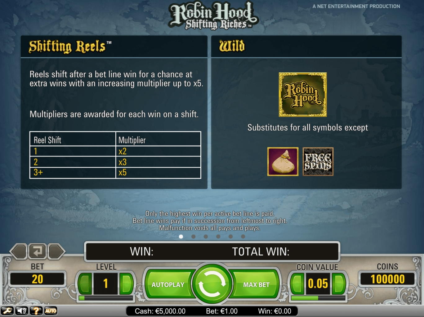 385% Best Signup Bonus Casino at Sloty Casino