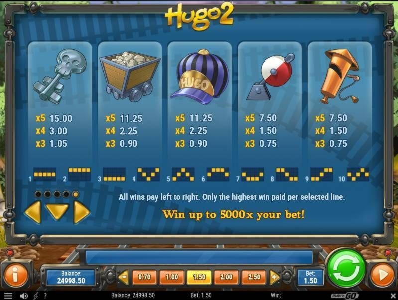 770% Welcome Bonus at Gate777 Casino