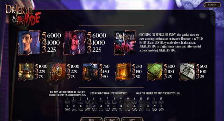 $1950 No deposit bonus casino at Magic Red Casino