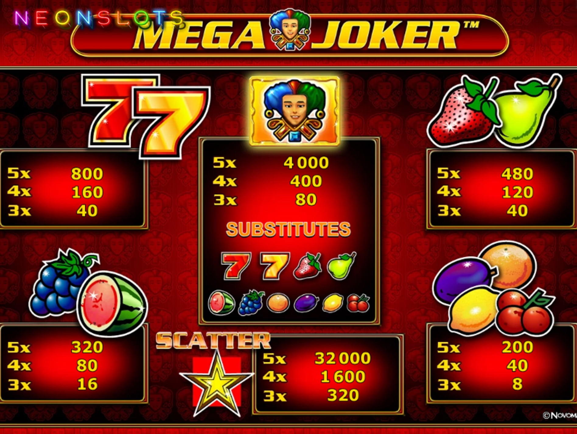 EURO 70 FREE CHIP CASINO at Karamba Casino
