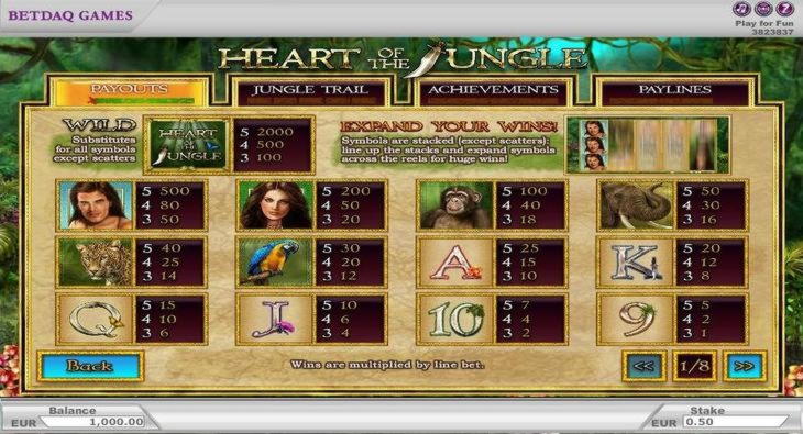 Eur 4935 no deposit at Party Casino