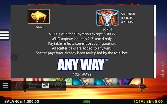EUR 500 Free Casino Ticket at Spinit Casino