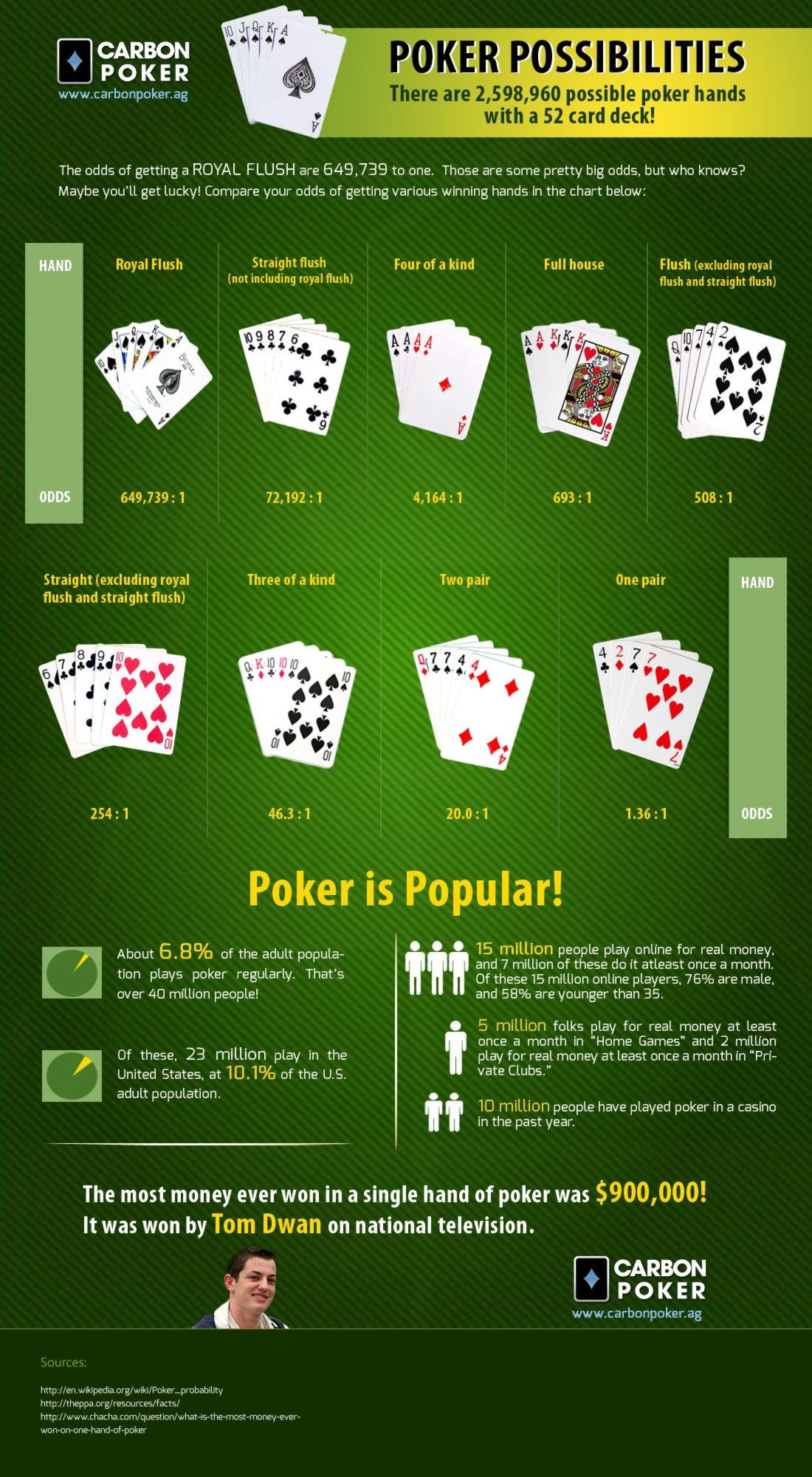 685% Match bonus casino at Wix Stars Casino
