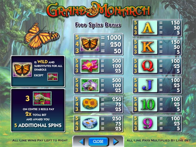 €610 Free Chip at Genesis Casino