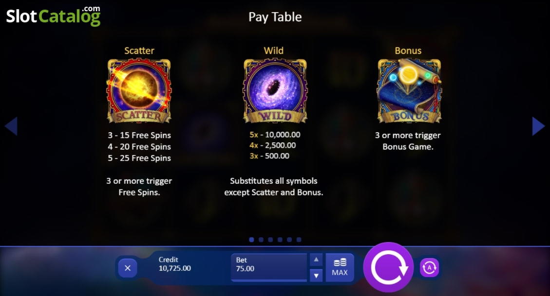EURO 75 FREE Chip Casino at Grandivy Casino