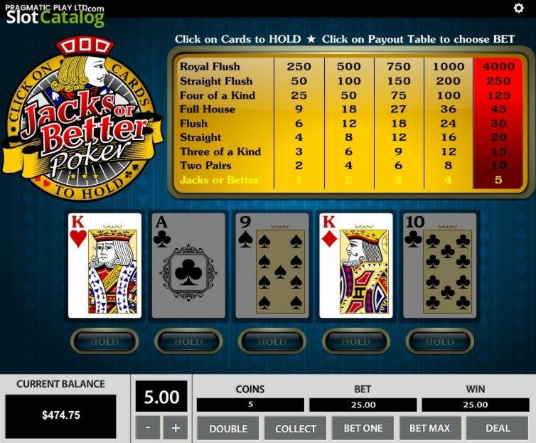 195 FREE SPINS at Magic Red Casino