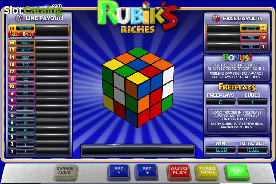 EURO 930 Online Casino Tournament at Genesis Casino