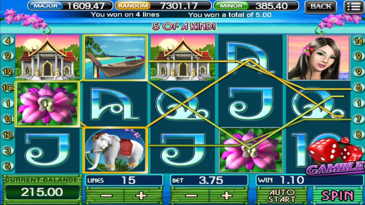 $490 FREE CASINO CHIP at Magic Red Casino