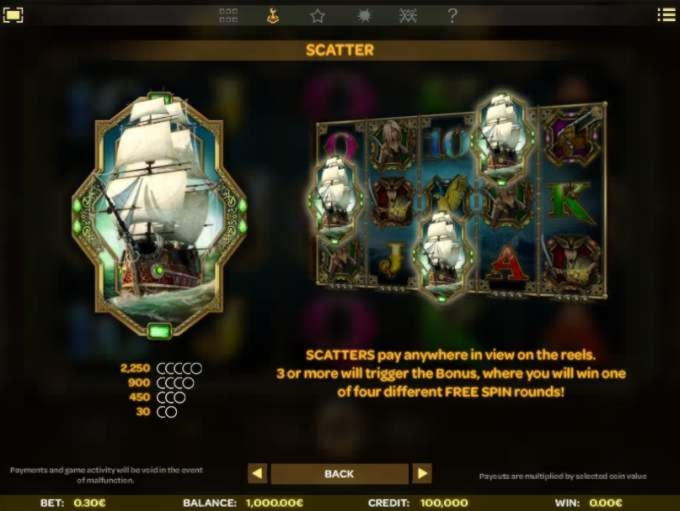 ﻿$610 FREE CASINO CHIP at Hopa Casino
