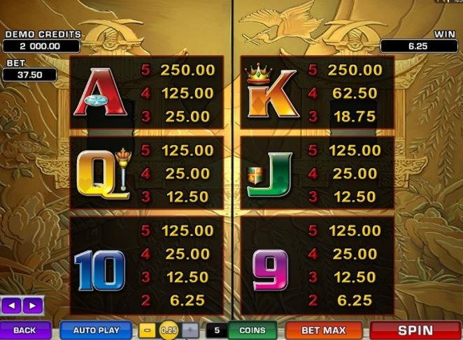 EURO 111 Casino tournaments freeroll at Hopa Casino