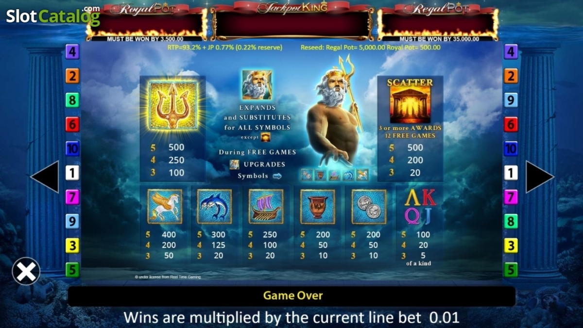 €3085 No Deposit Bonus Code at Magic Red Casino