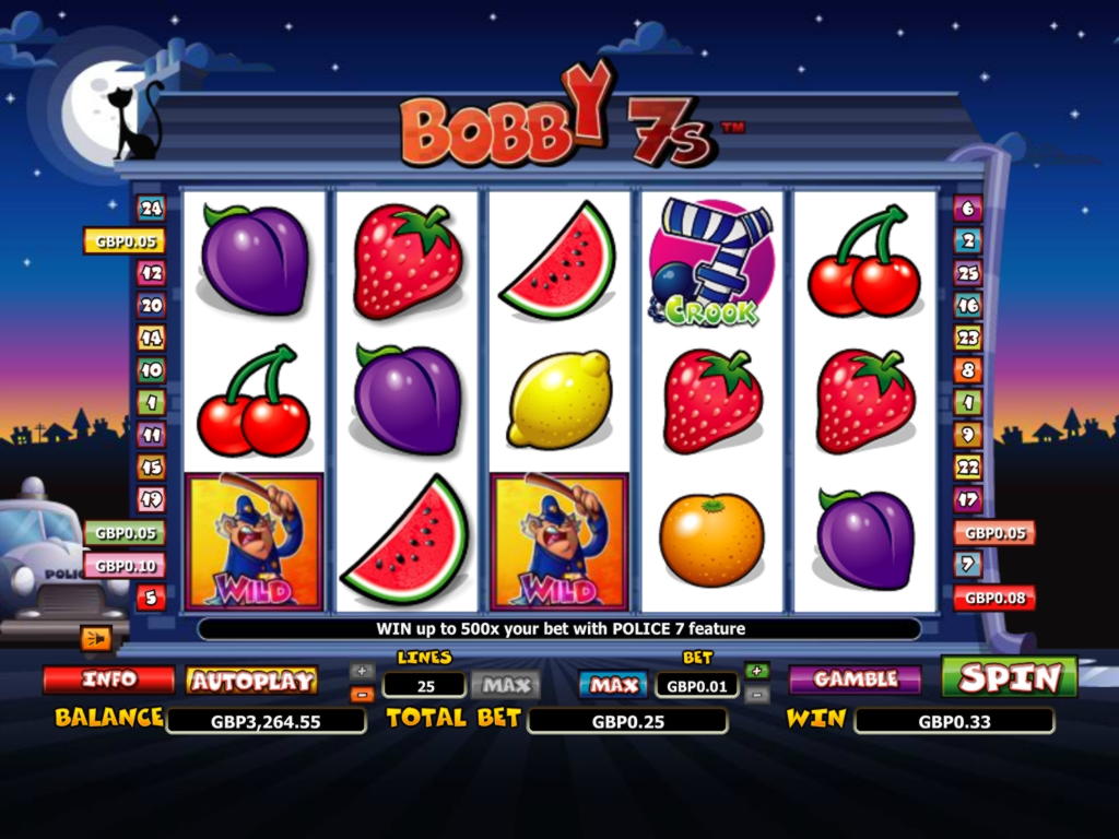 ﻿$2810 no deposit bonus at Leo Dubai Casino