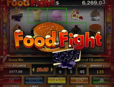EURO 530 Free Money at Gate777 Casino