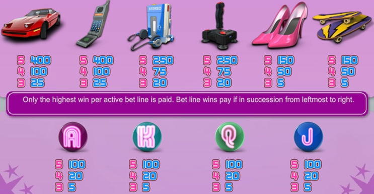 850% Match Bonus at Dunder Casino