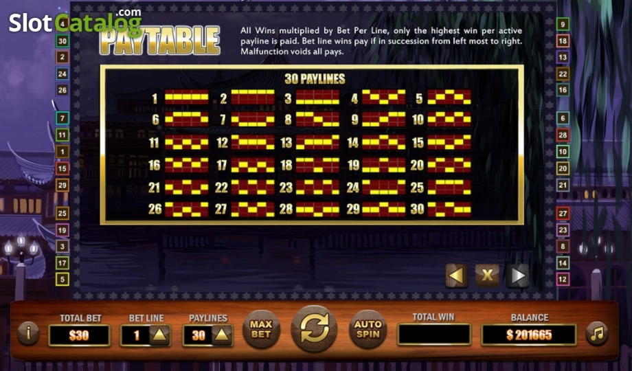 980% First deposit bonus at Genesis Casino