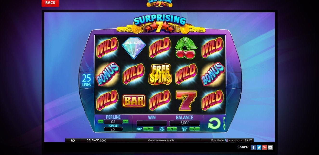 130 Free Spins no deposit casino at 777 Casino