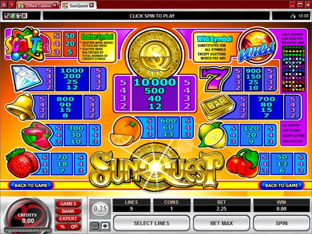 EUR 575 FREE Chip Casino at Gate777 Casino