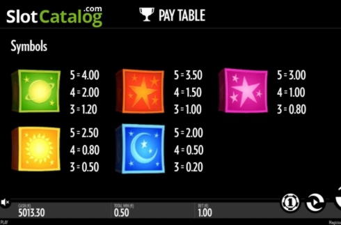 45% No Rules Bonus! at Guts Casino