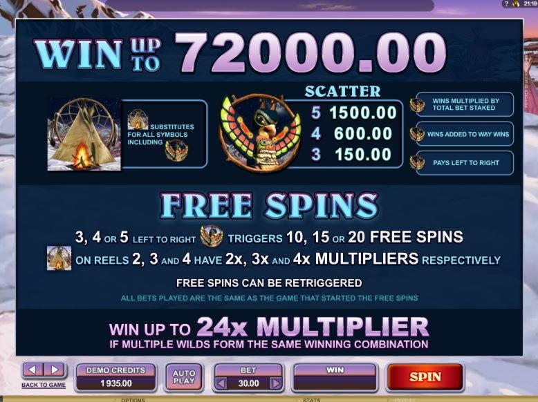 $4665 No deposit at Spinit Casino