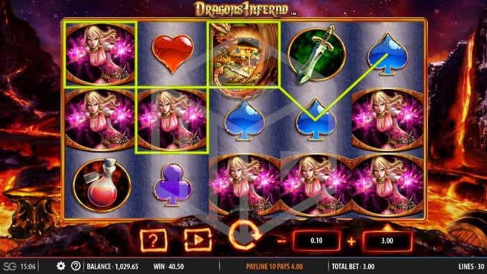 €170 free chip casino at Gate777 Casino