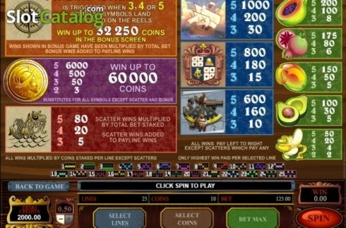 60 free spins no deposit at Eurogrand Casino