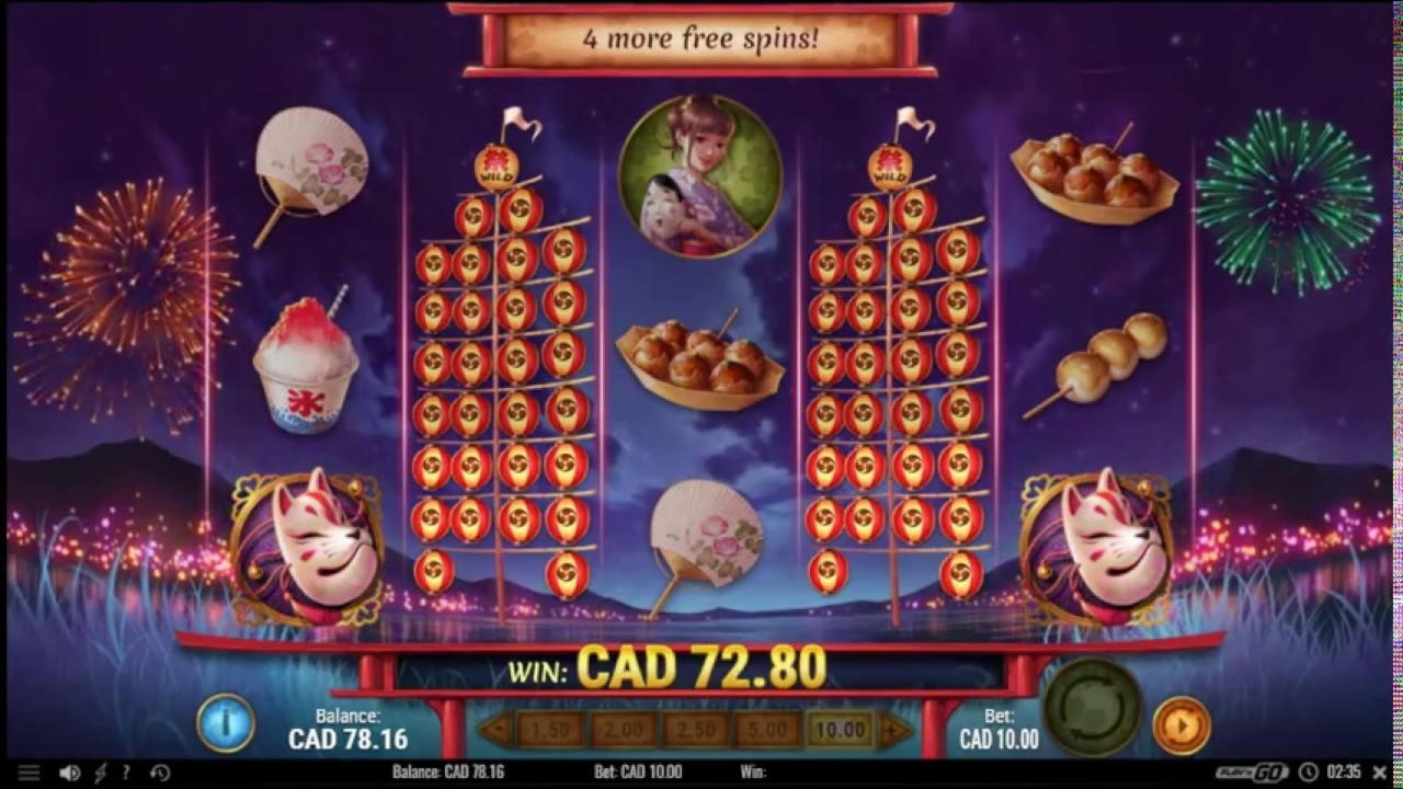 340% Best signup bonus casino at Eurogrand Casino