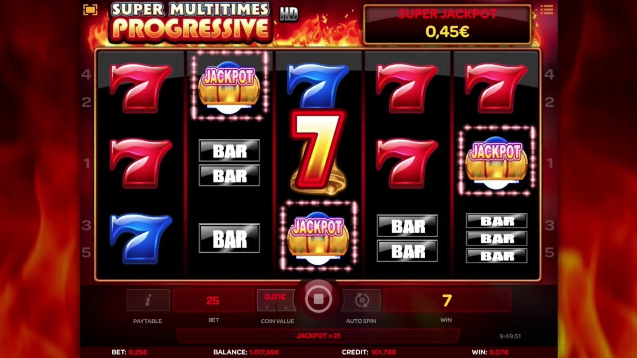 $1360 No Deposit Casino Bonus at Winner Casino