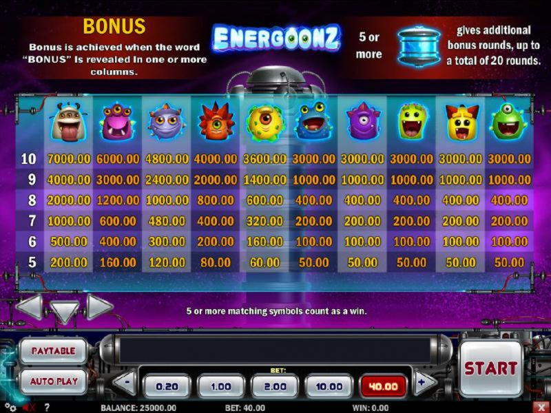 EUR 230 Casino chip at Grandivy Casino