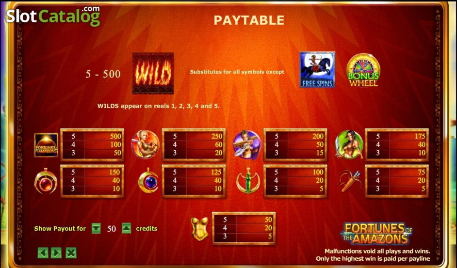 Eur 920 Tournament at Video Slots Casino