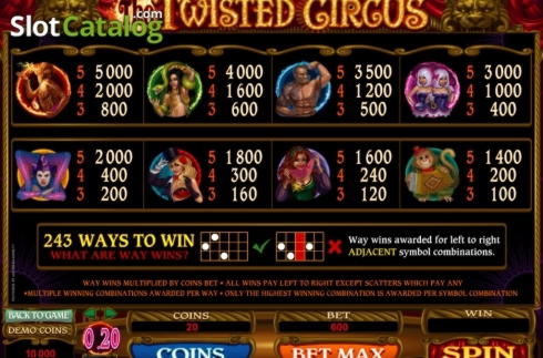 940% Best Signup Bonus Casino at Party Casino