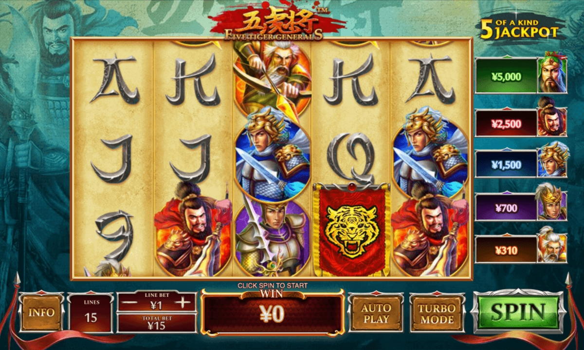 $4095 No Deposit at 777 Casino