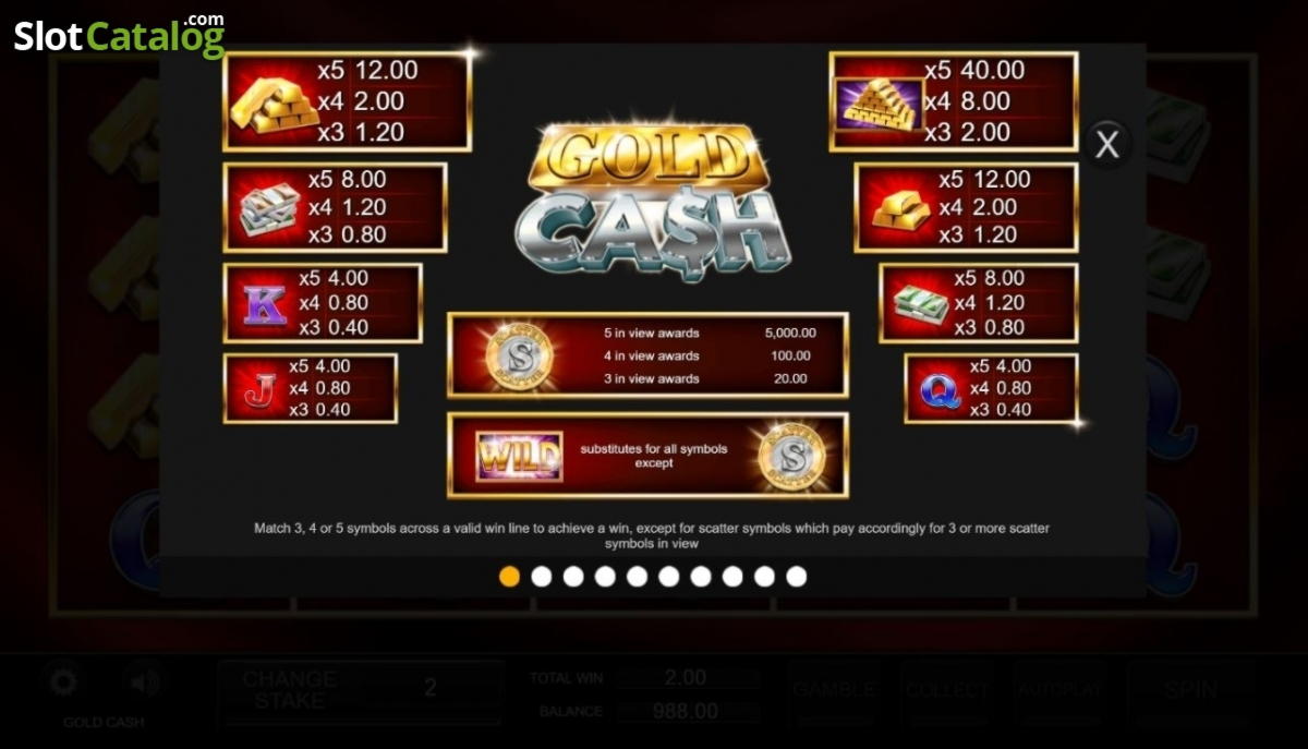 €325 free casino chip at Royal Panda Casino