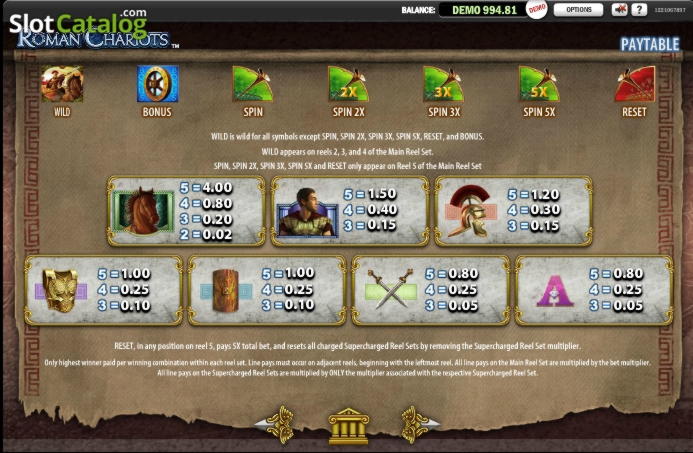 30 free spins casino at Sloty Casino